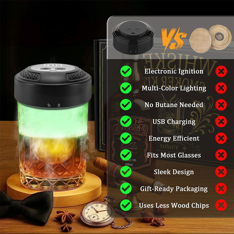 Kit de ahumador eléctrico para cócteles con whisky