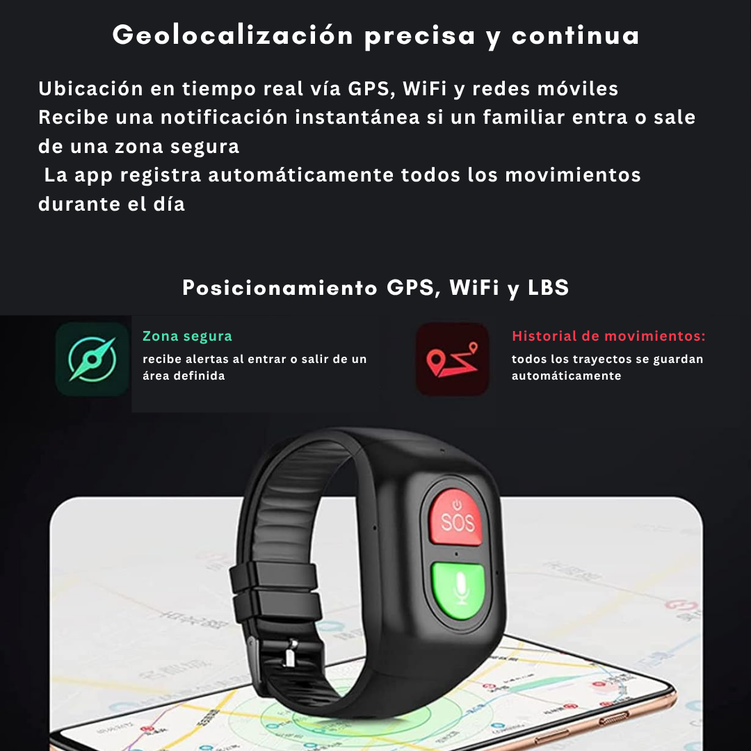 Reloj GPS Inteligente para Personas Mayores – SOS 4G, Salud y Seguridad en Todo Momento