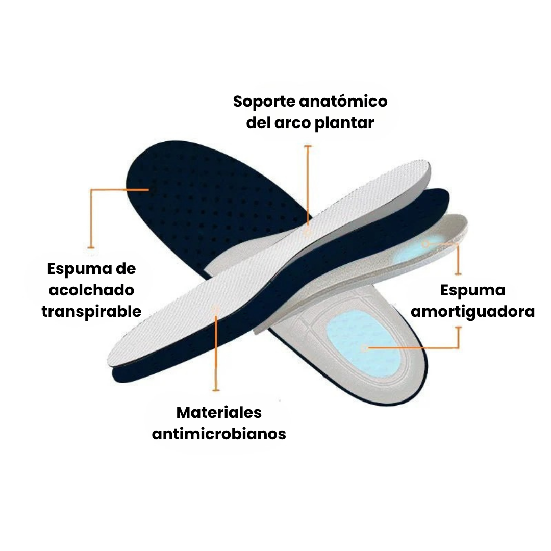 Orthofit™ | Zapatillas Ergonómicas Antidolor para Pies Sensibles