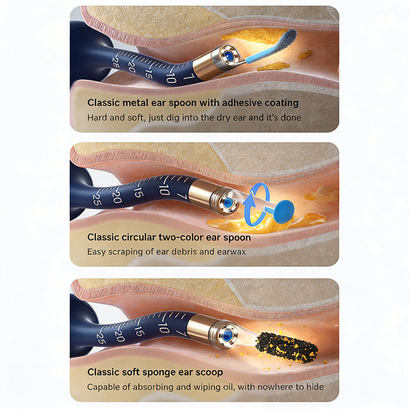 Herramienta para eliminar cerumen con cámara