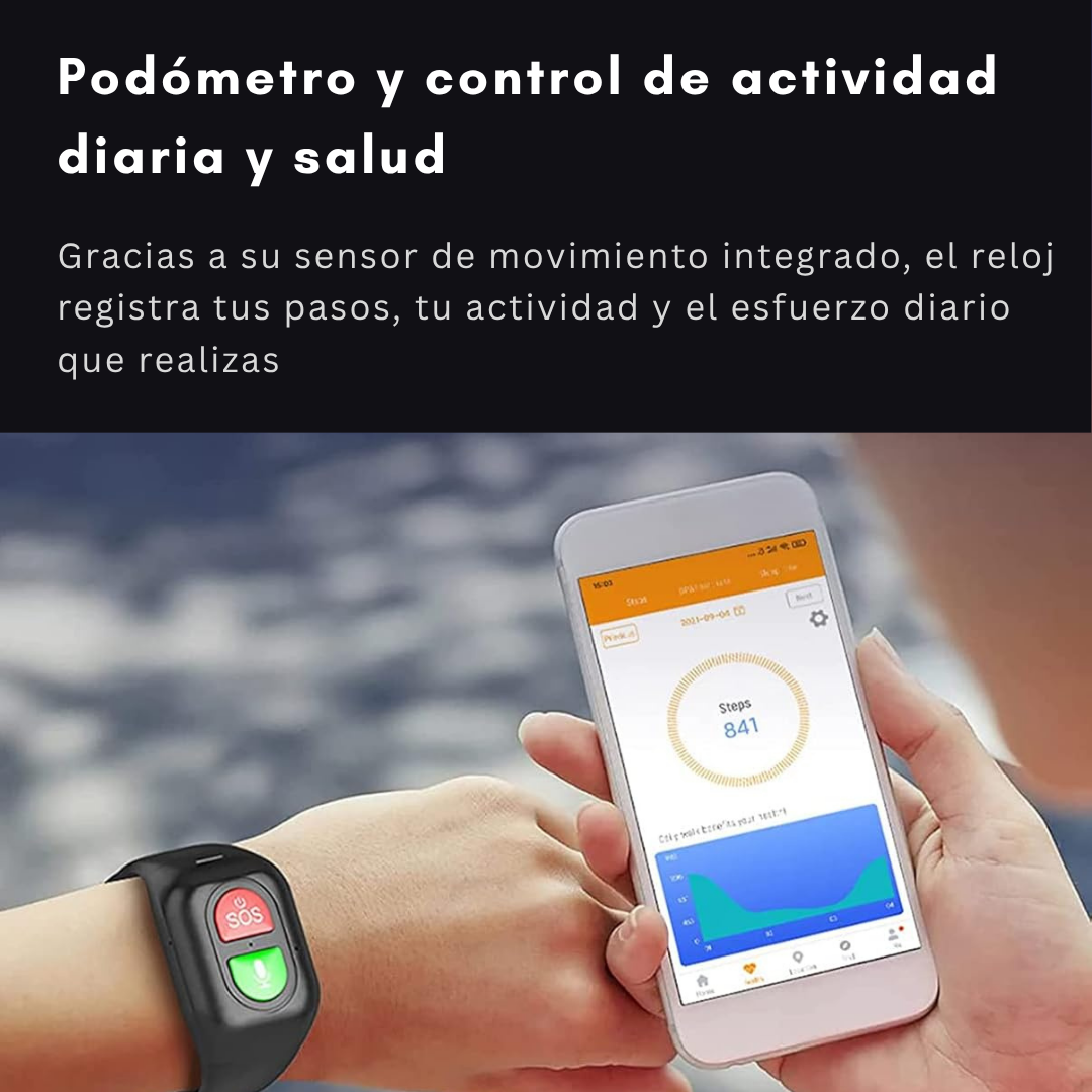Reloj GPS Inteligente para Personas Mayores – SOS 4G, Salud y Seguridad en Todo Momento