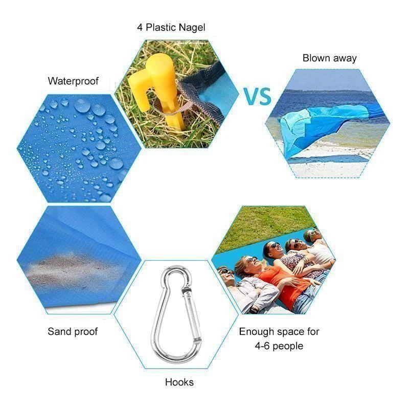 Manta de playa portátil antiarena | Ideal para playa, parque y picnic