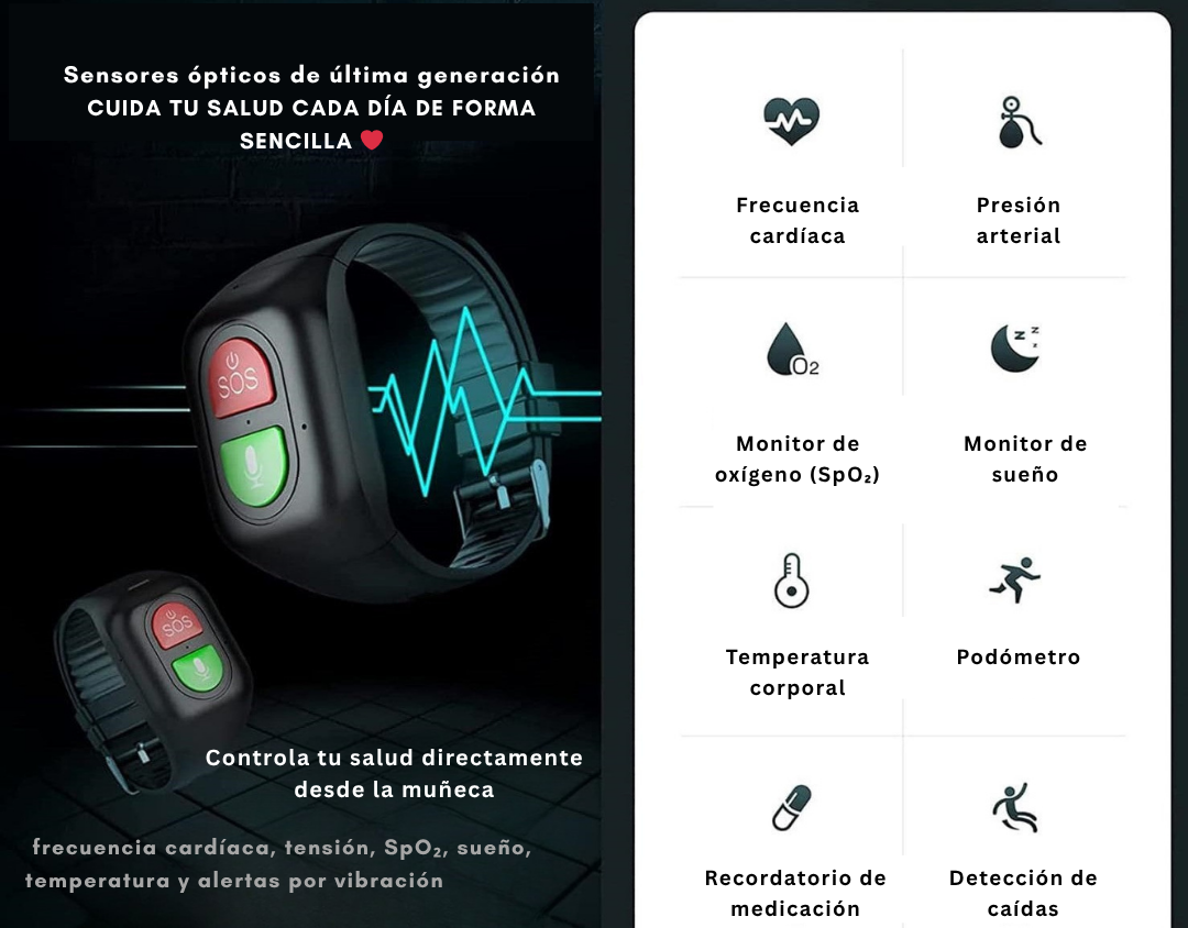 Reloj GPS Inteligente para Personas Mayores – SOS 4G, Salud y Seguridad en Todo Momento