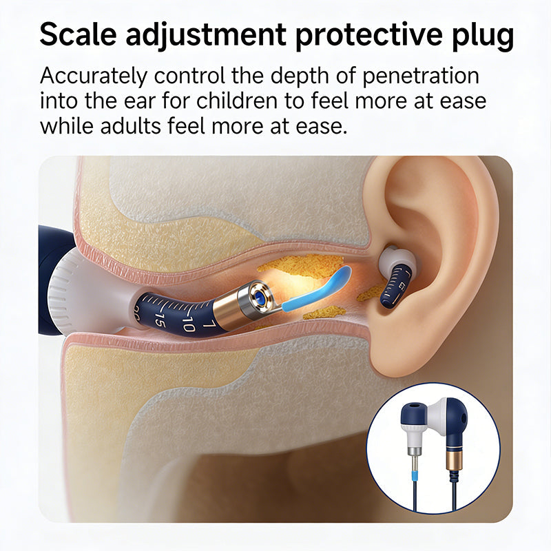 Herramienta para eliminar cerumen con cámara
