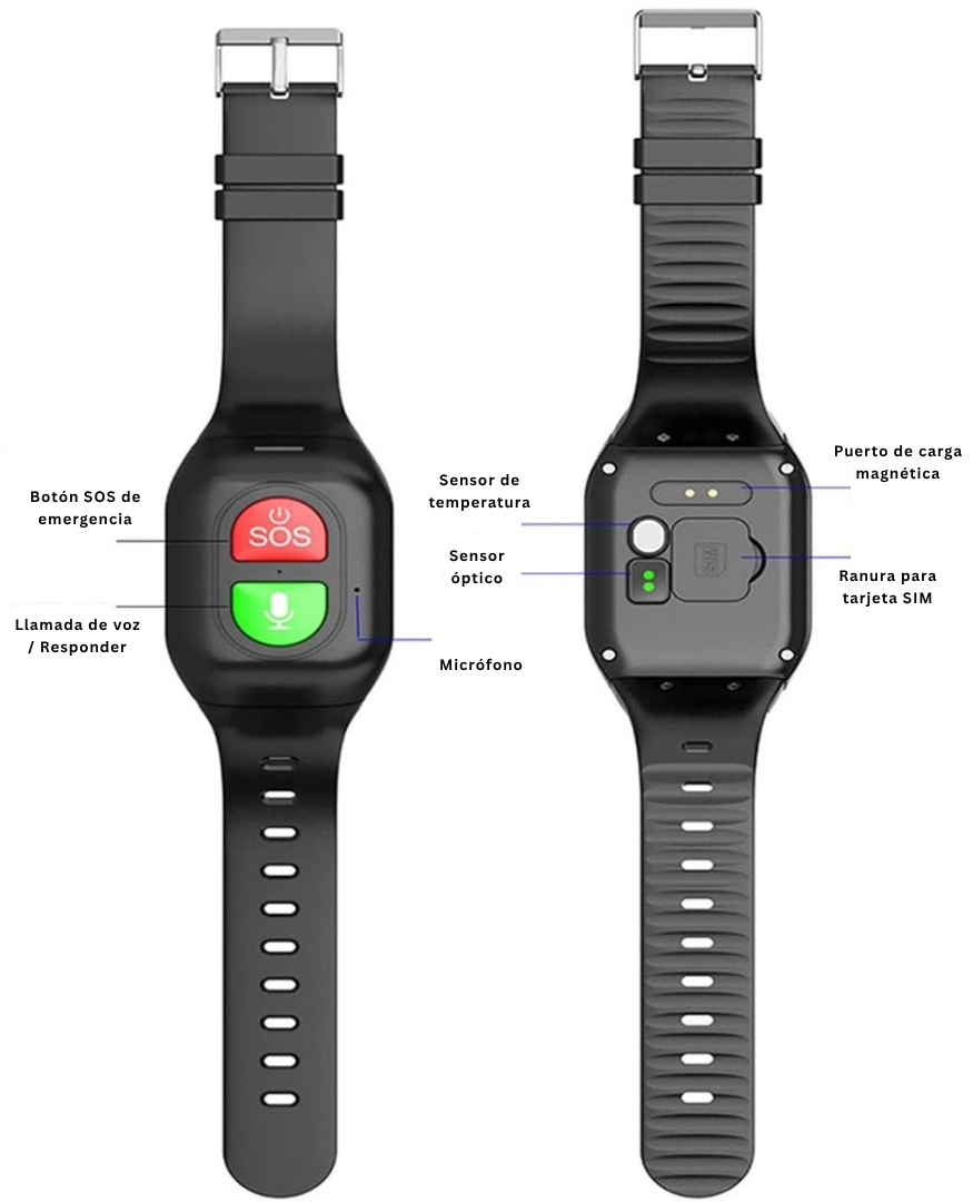 Reloj GPS Inteligente para Personas Mayores – SOS 4G, Salud y Seguridad en Todo Momento