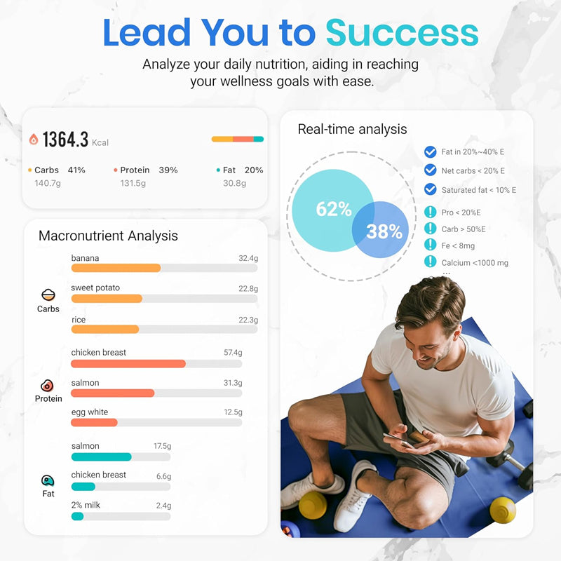 Sakerplus® Balanza de Cocina Inteligente Conectada – Seguimiento Nutricional Avanzado