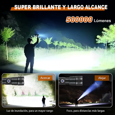 Linterna Recargable LED de Alto Lumen