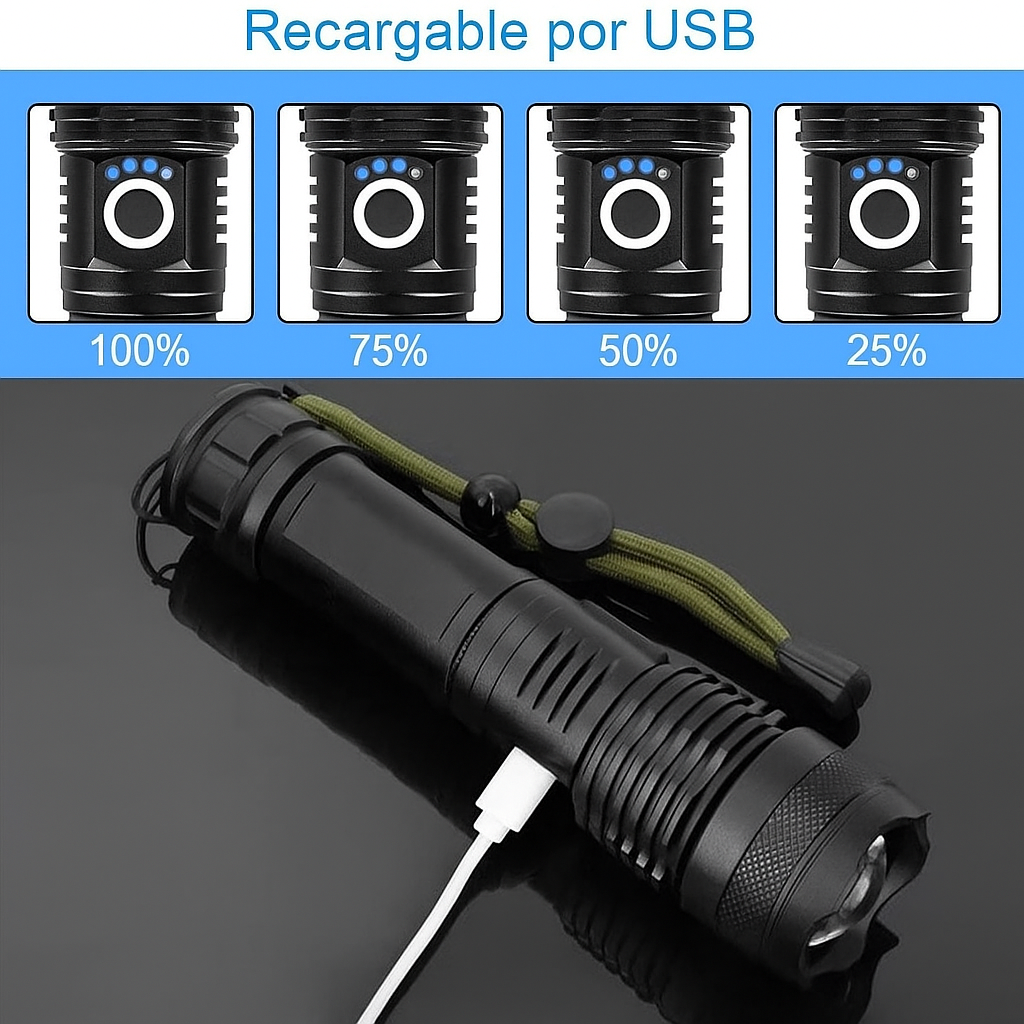 Linterna Recargable LED de Alto Lumen