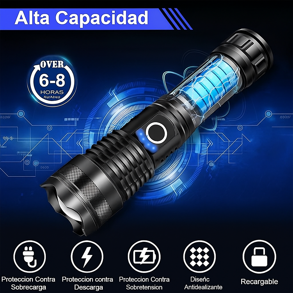 Linterna Recargable LED de Alto Lumen