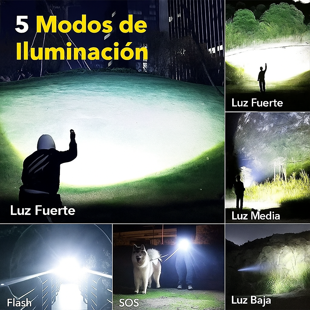 Linterna Recargable LED de Alto Lumen