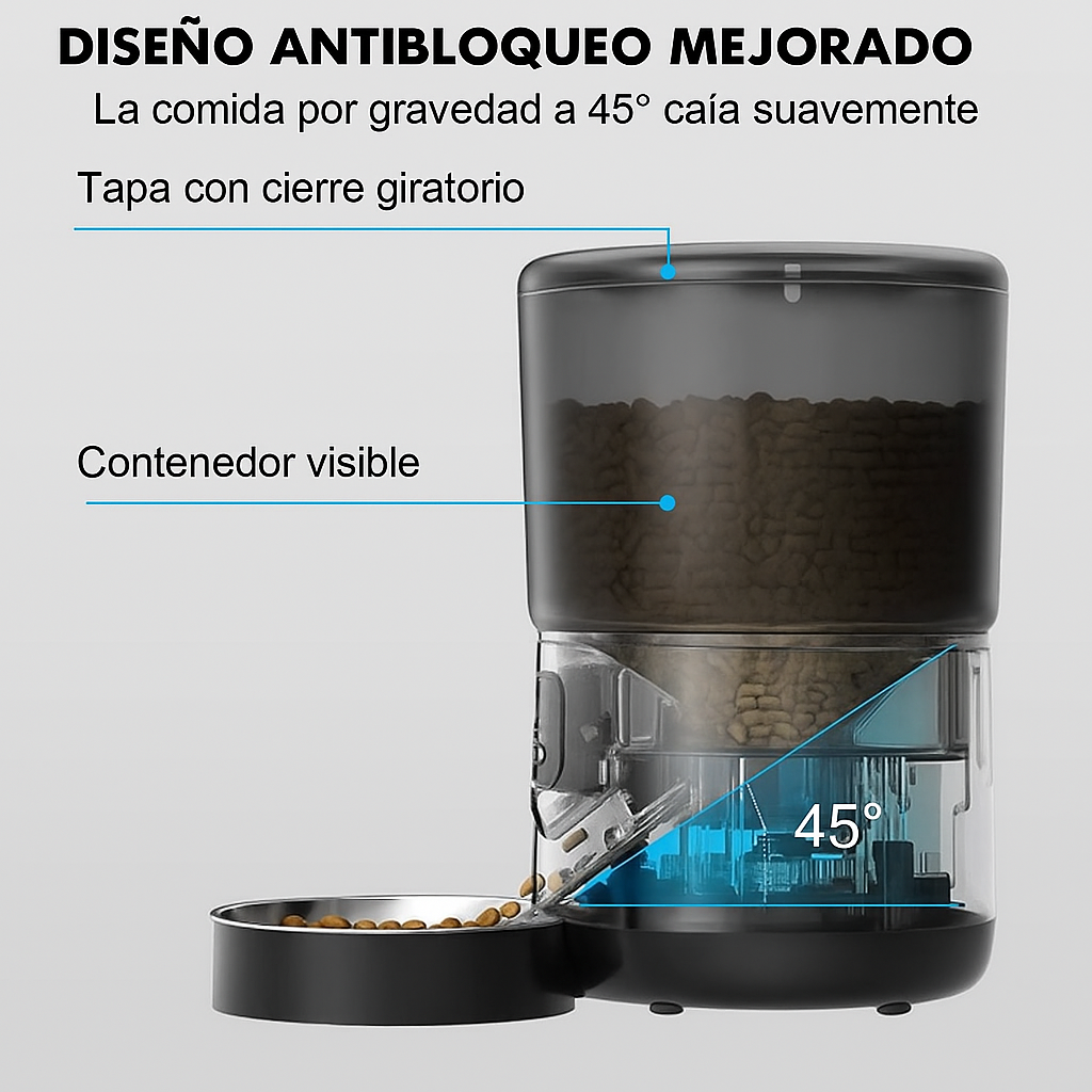 Dispensador Automático Inteligente de Comida para Mascotas