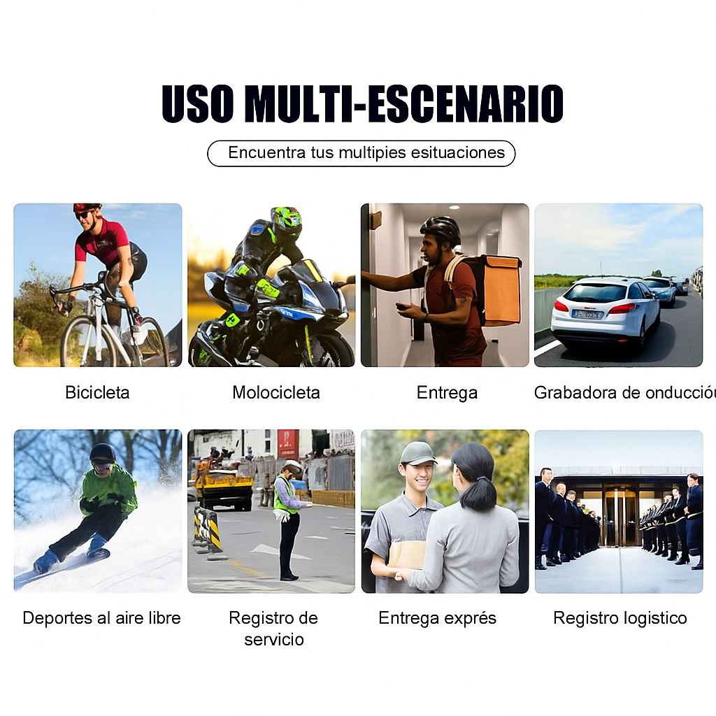 Cámara Corporal 180° Profesional con Visión Nocturna