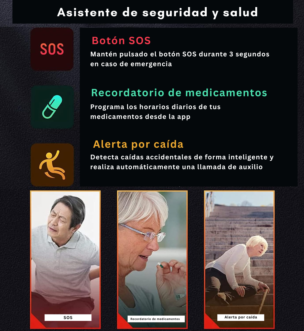 Reloj GPS Inteligente para Personas Mayores – SOS 4G, Salud y Seguridad en Todo Momento