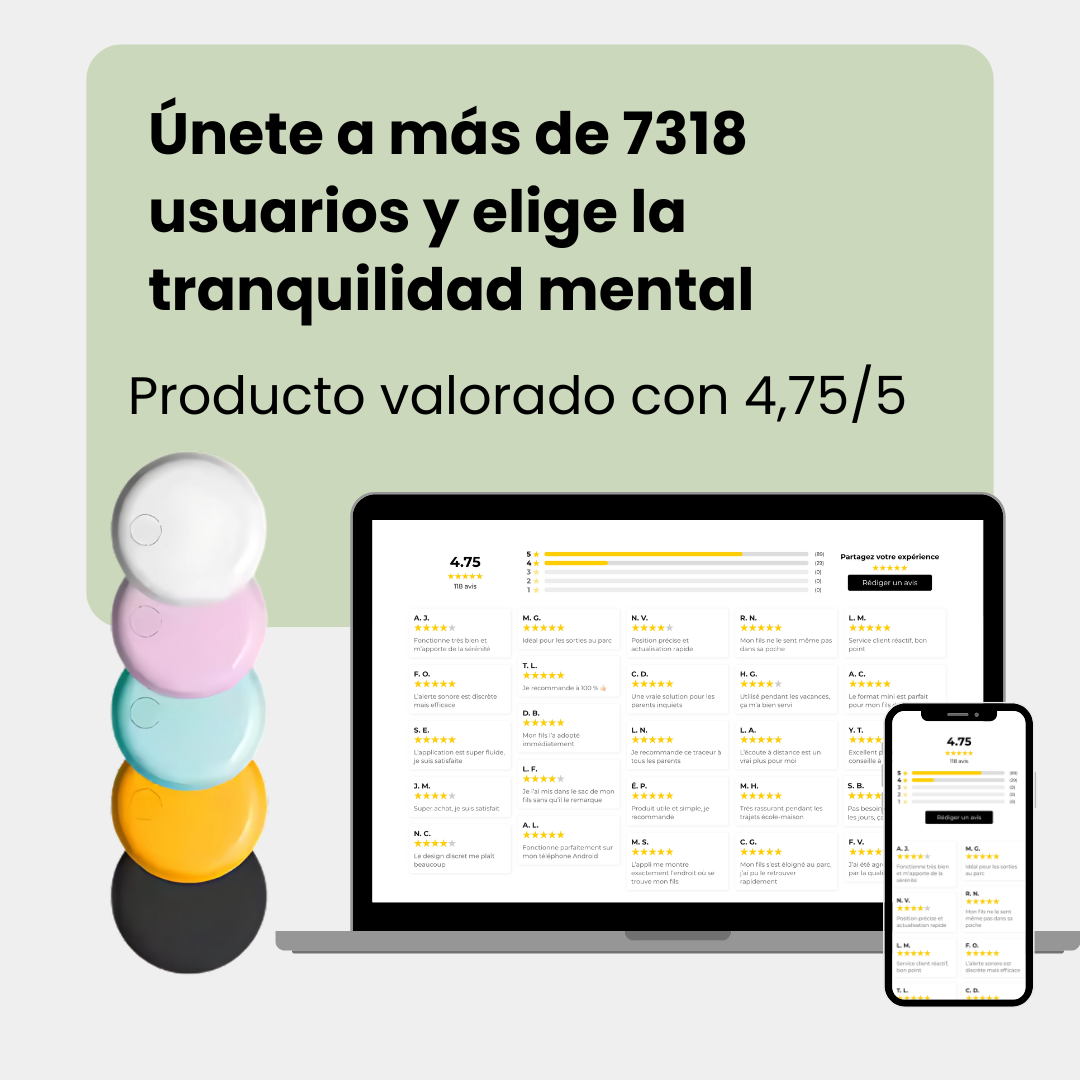 DescuentosMax™ Localizador GPS para Personas Mayores – Sin Tarjeta SIM ni Cuotas