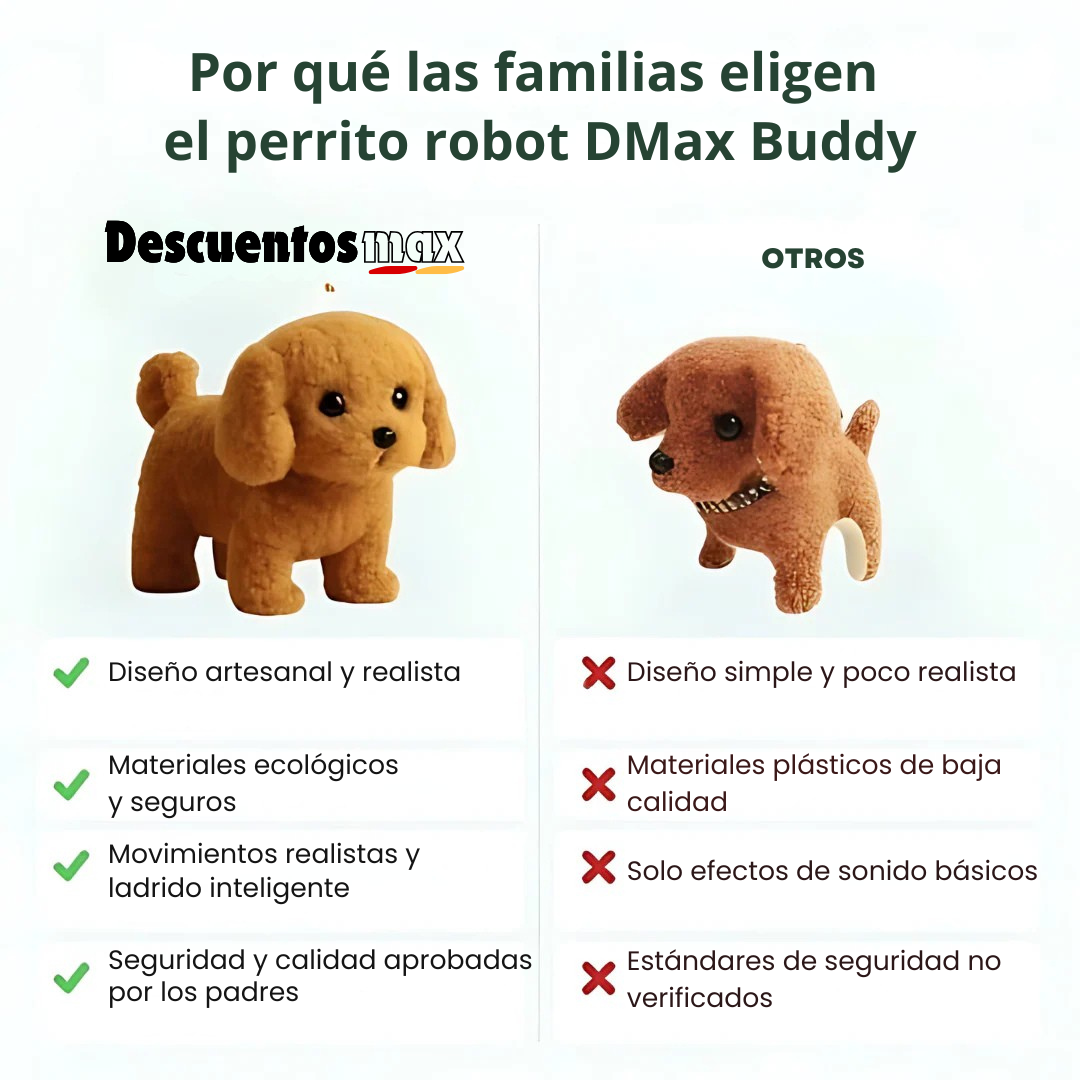 Buddy Robot™ – Perrito Robot Realista