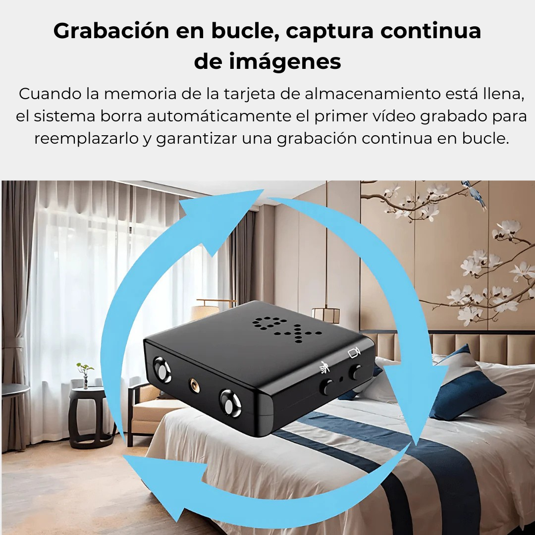 Mini Cámara Espía | Vigilancia Discreta, Visión Nocturna & Detección de Movimiento – EliteVision