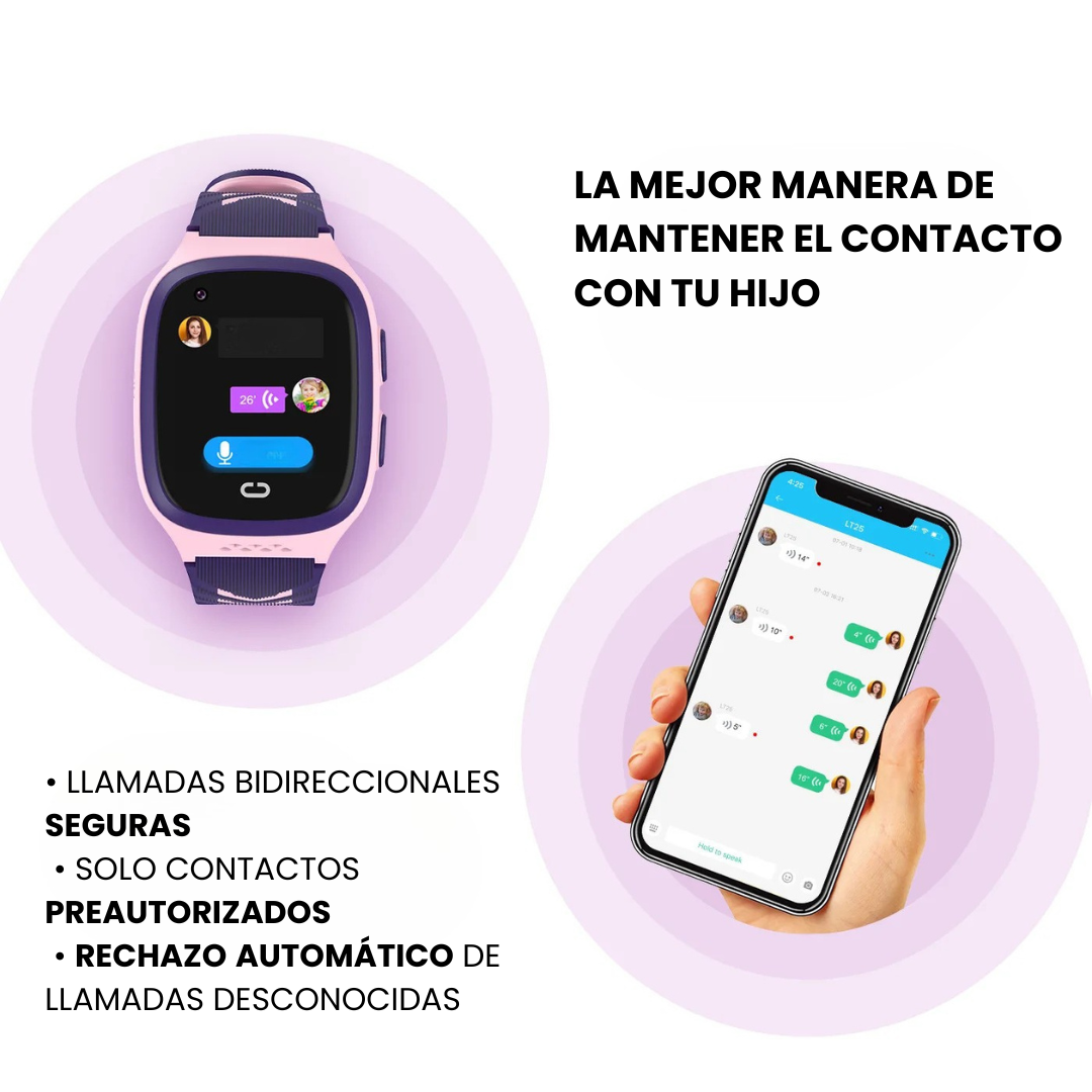 DescuentosMax™ – Reloj GPS Infantil 4G con Llamadas y Localización en Tiempo Real