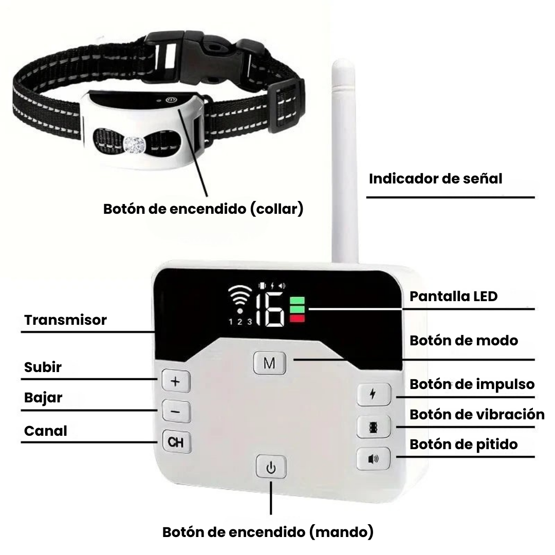 Valla Inalámbrica & Collar de Adiestramiento 2 en 1 - PawGuard