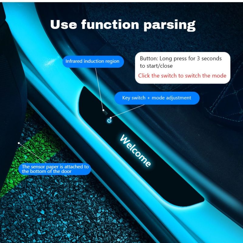 Luces Magnéticas para Coche | Impermeables y Antirayaduras