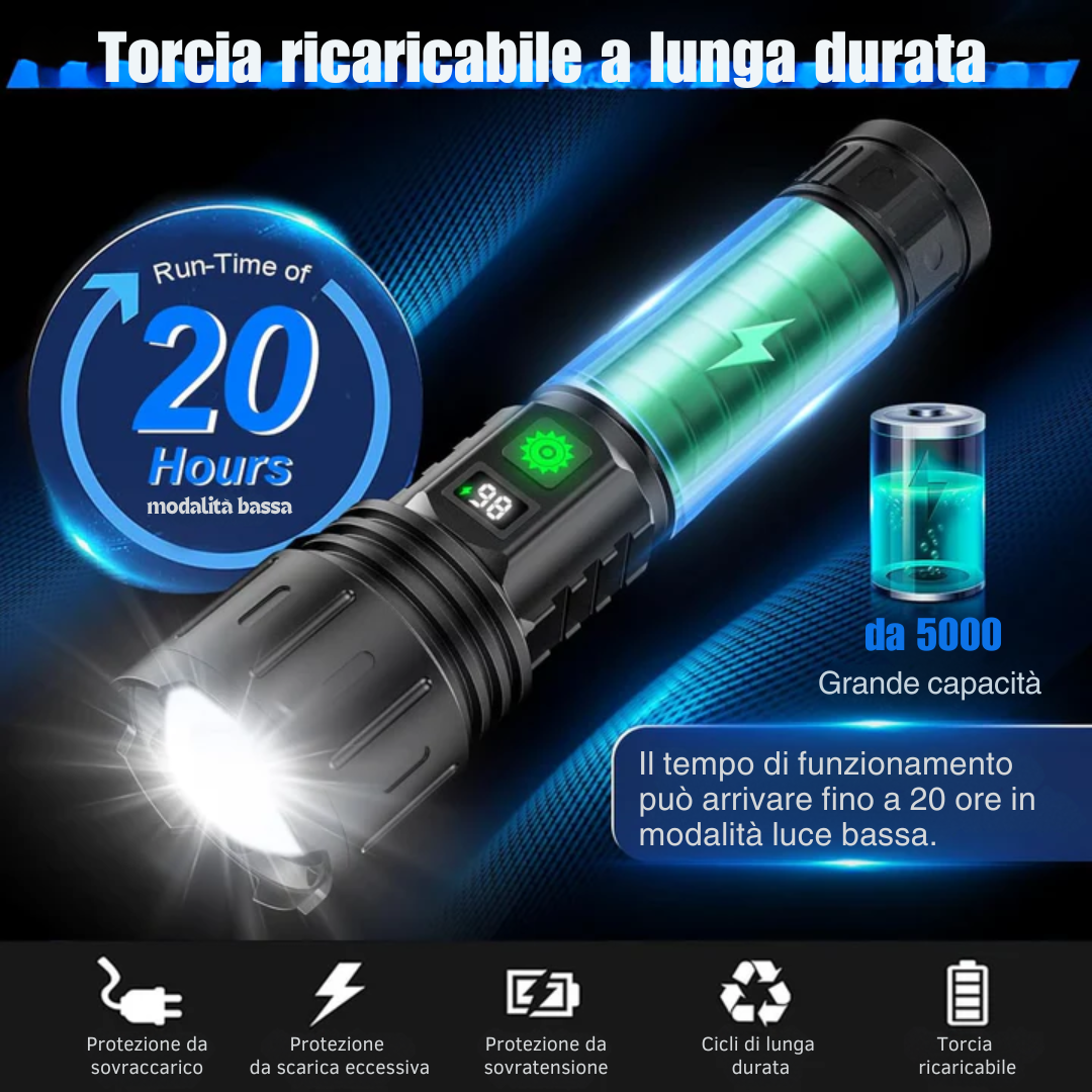 Linterna más brillante del mundo