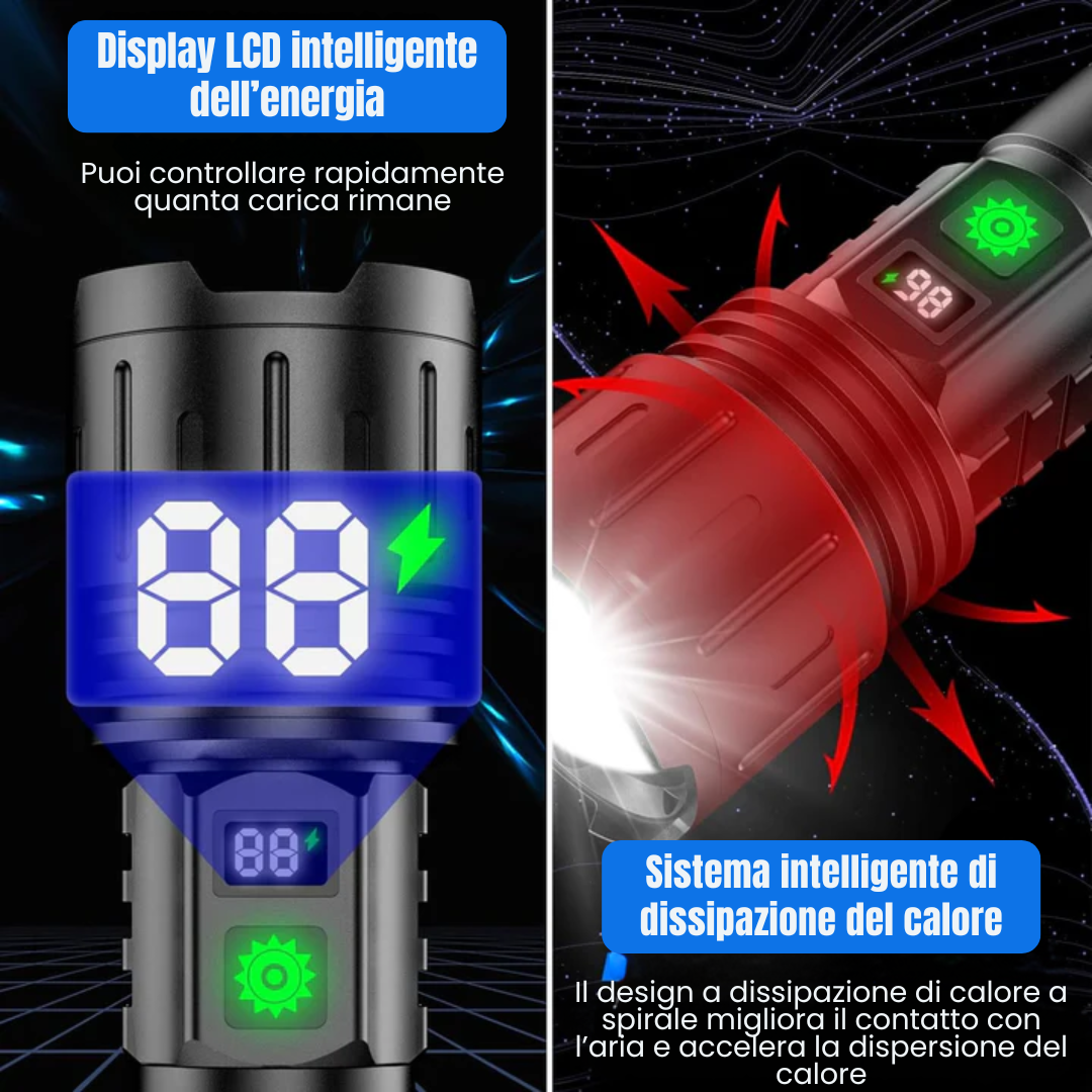 Linterna más brillante del mundo