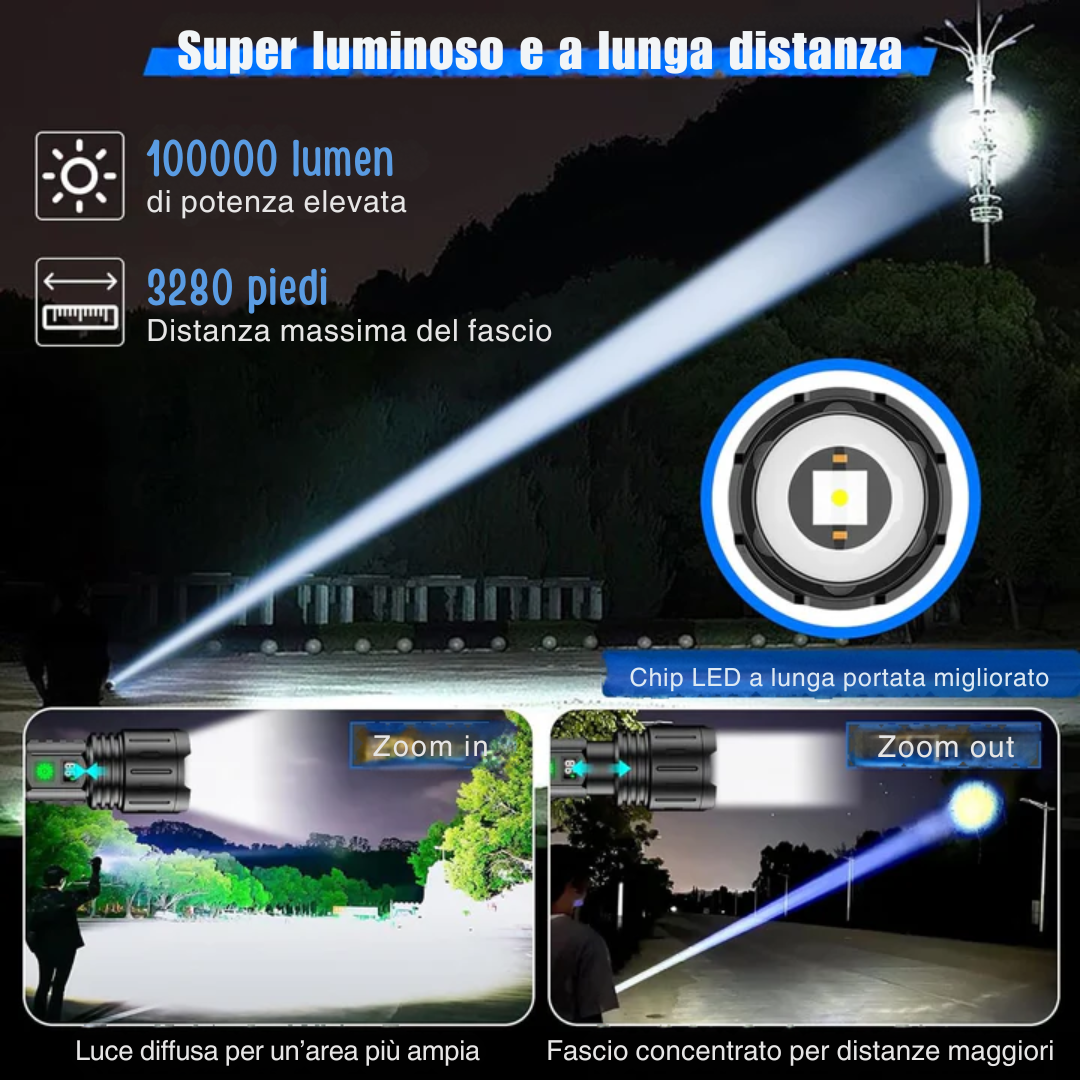 Linterna más brillante del mundo