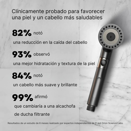 DMax™ – La Alcachofa de Ducha Filtrante