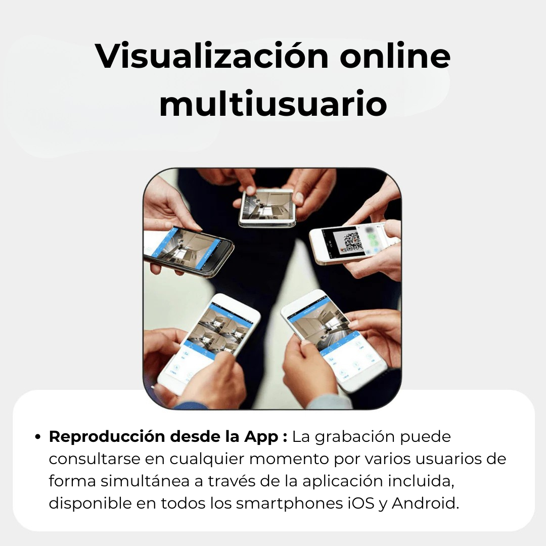 Mini Cámara Espía de Vigilancia Inalámbrica HD – SpyX