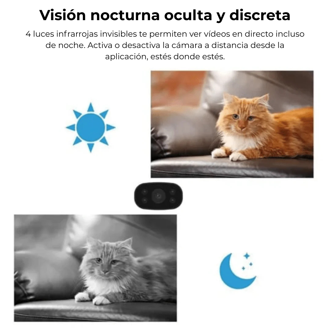 Mini Cámara Espía de Vigilancia Inalámbrica HD – SpyX