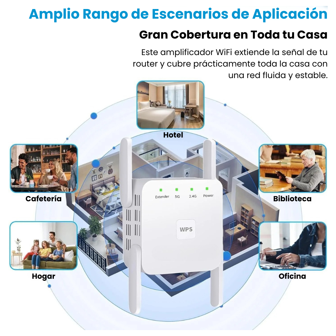 WiFiGo Plus – Amplificador WiFi 5G