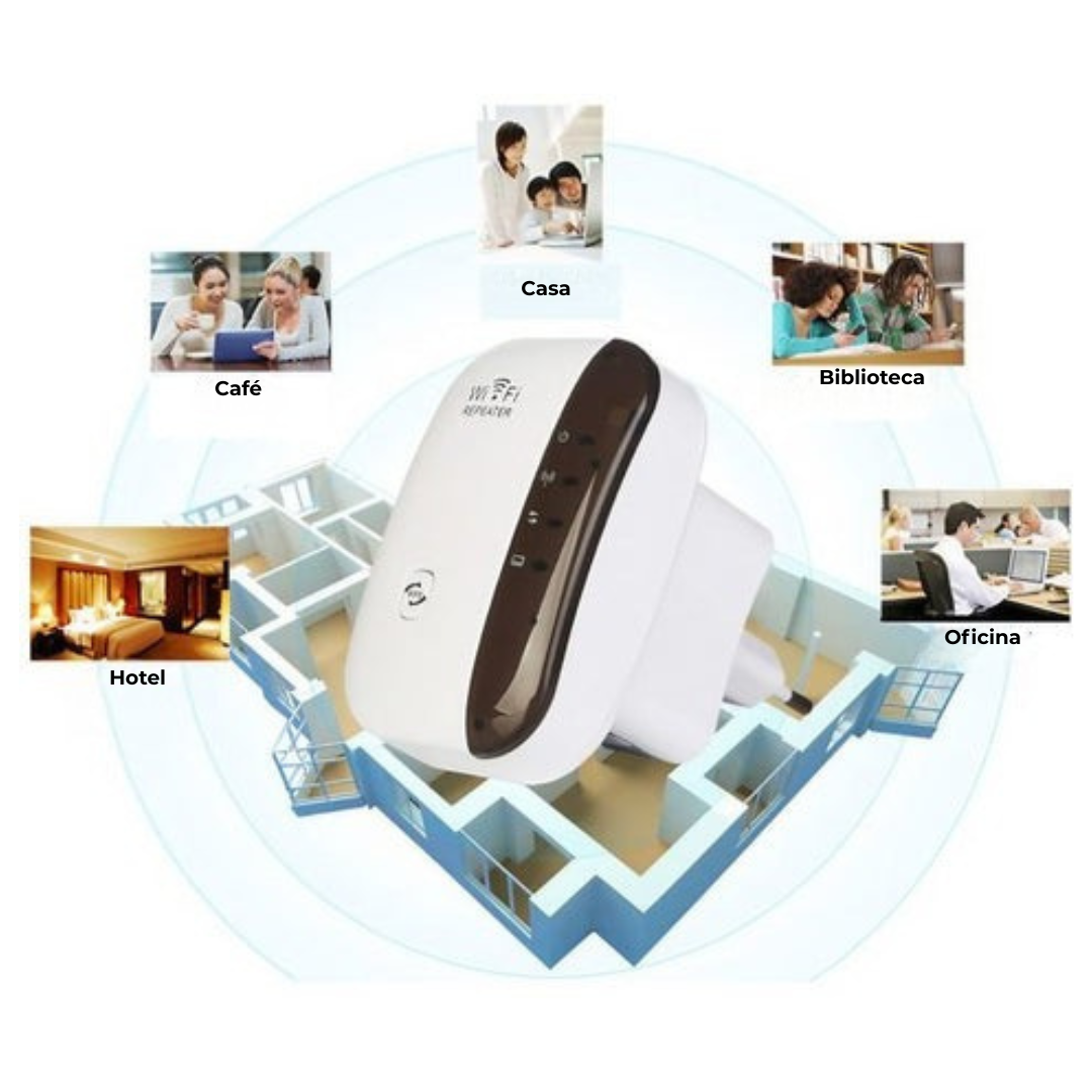 Amplificador y Repetidor WiFi Potente - Signal Pro