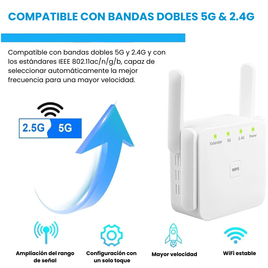 WiFiGo Plus – Amplificador WiFi 5G