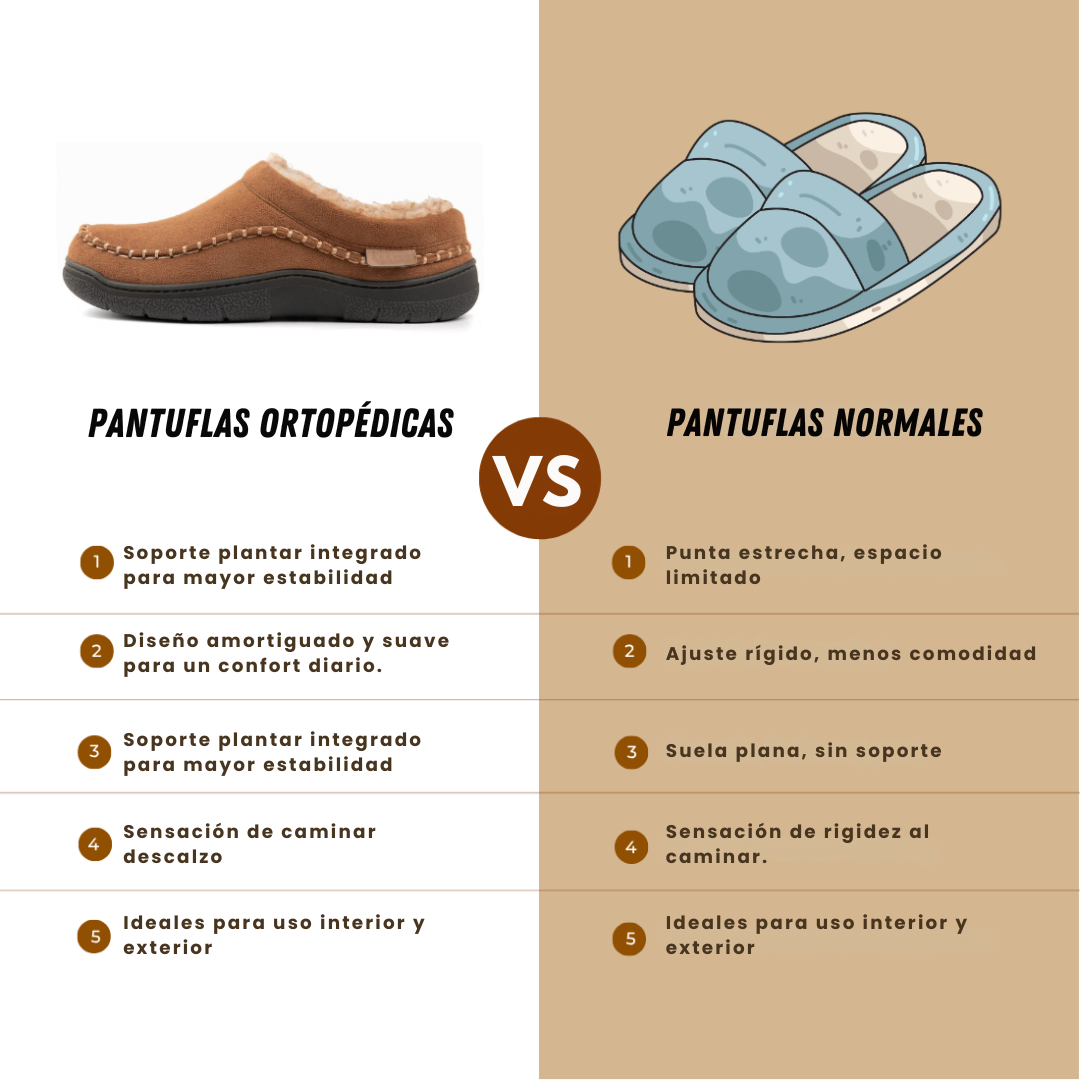 Pantuflas ortopédicas para hombre – Diseño con soporte plantar suave