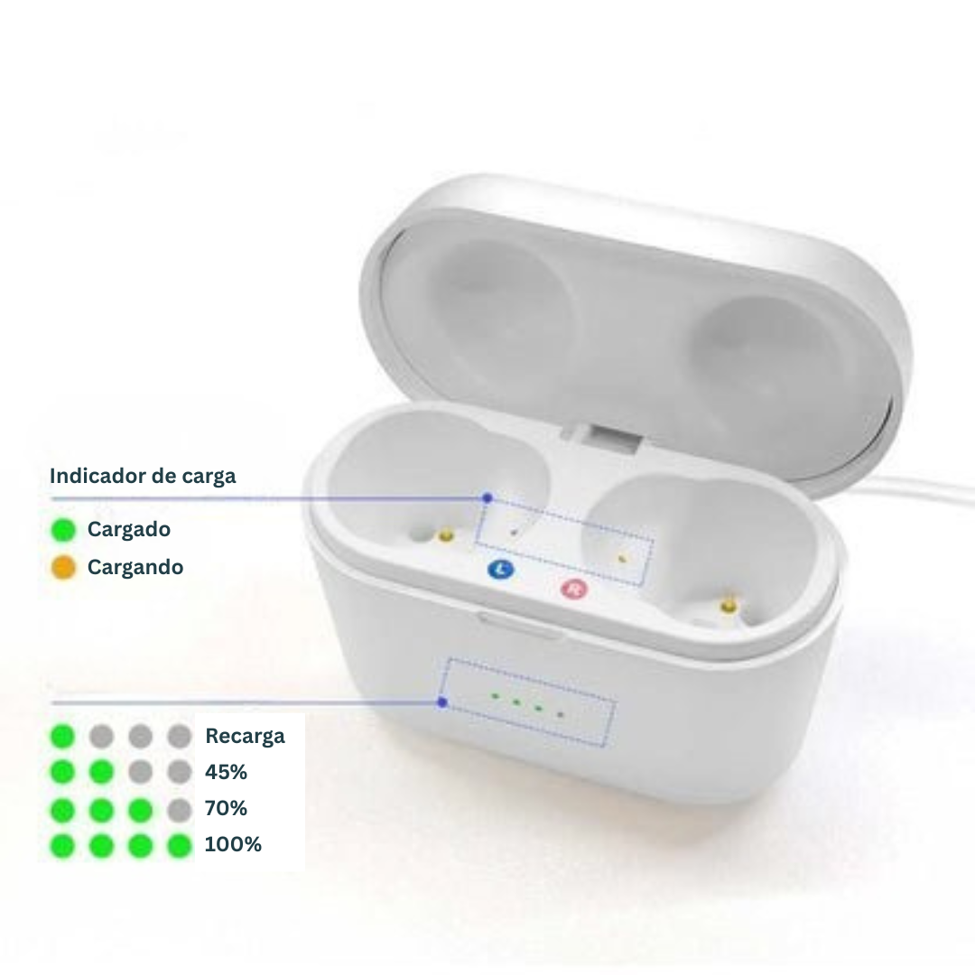 Aparato Auditivo Invisible - Ayuda Auditiva Resistente al Agua y Recargable | ClearPro