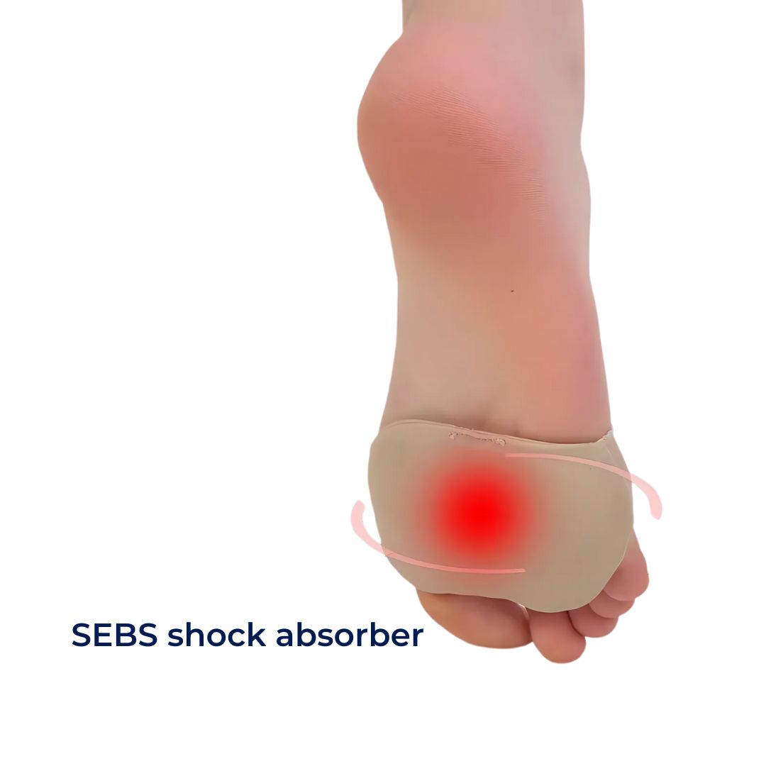 ComfortStep Almohadillas de alivio para el neuroma de Morton y la metatarsalgia | Cojín de gel y soporte metatarsal | Alivio del dolor de pies para comodidad diaria Bowlift