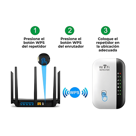Amplificador y Repetidor WiFi Potente - Signal Pro