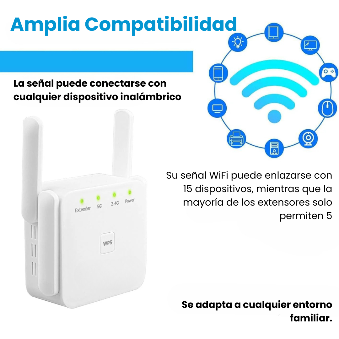 WiFiGo Plus – Amplificador WiFi 5G