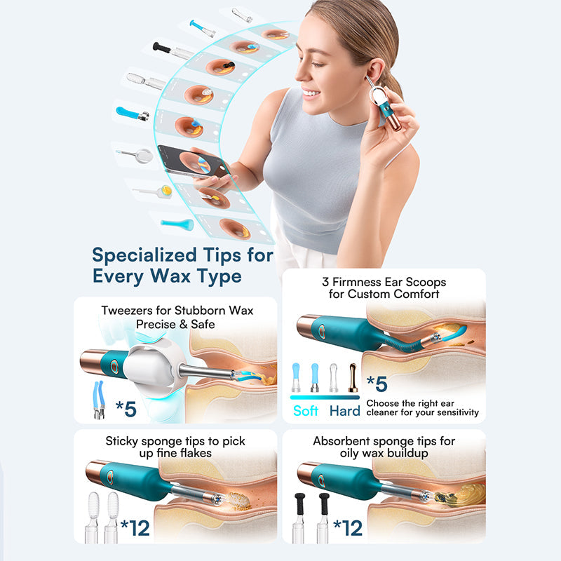 Herramienta para eliminar cerumen con cámara