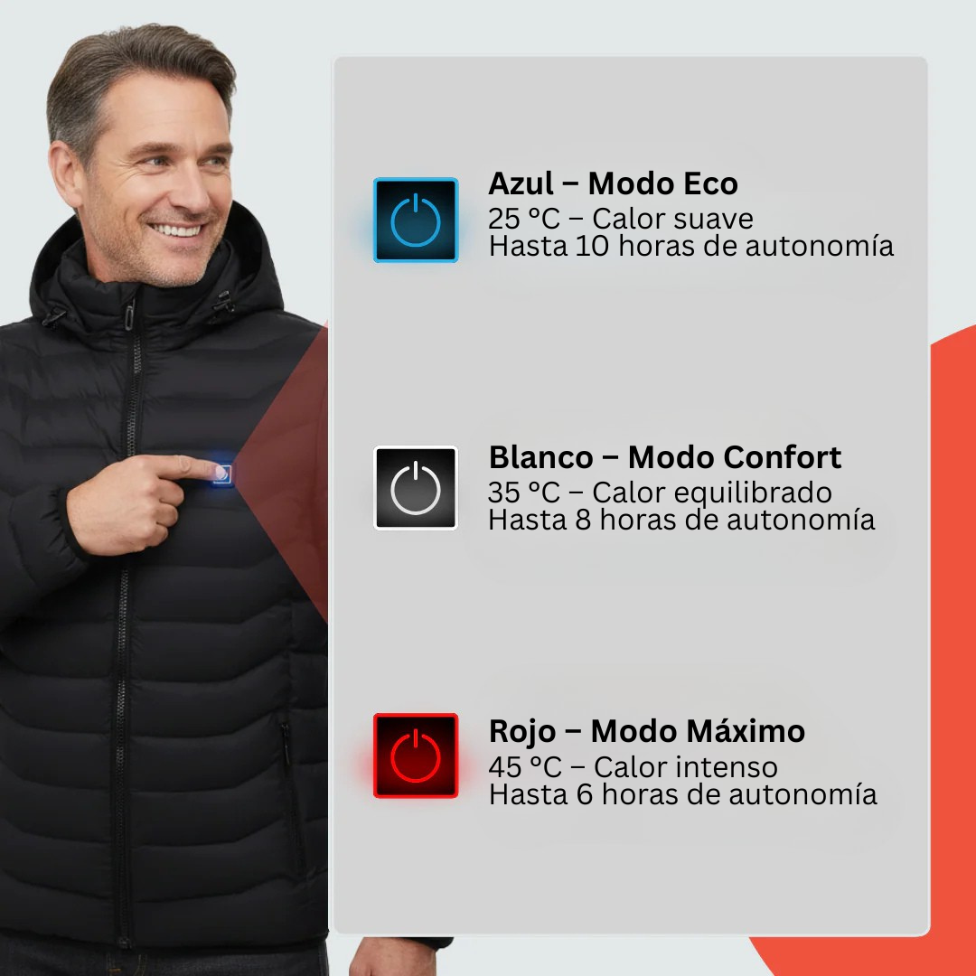 Chaqueta térmica calefactable Rassivo X