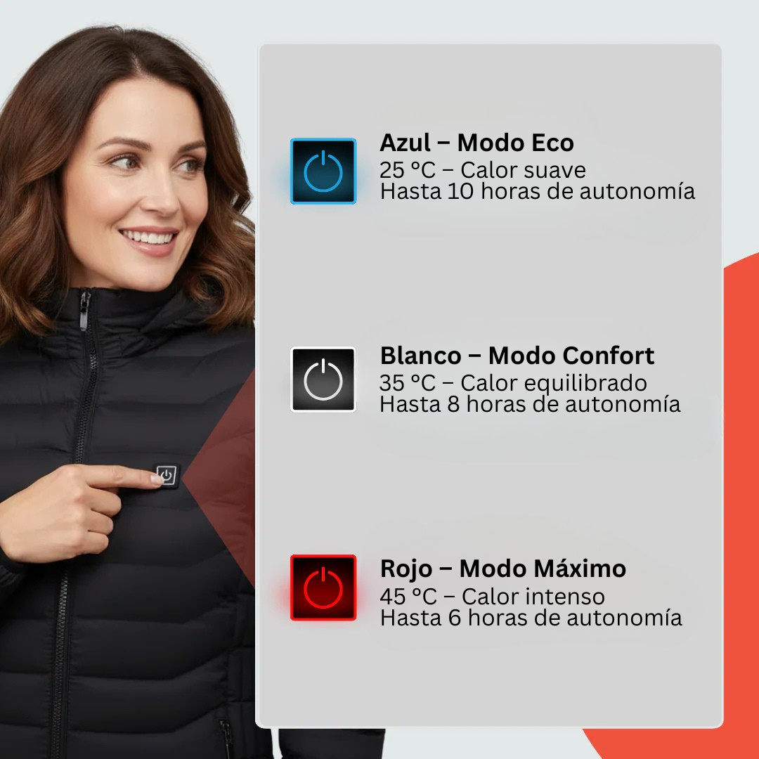 Chaqueta térmica calefactable Rassivo X