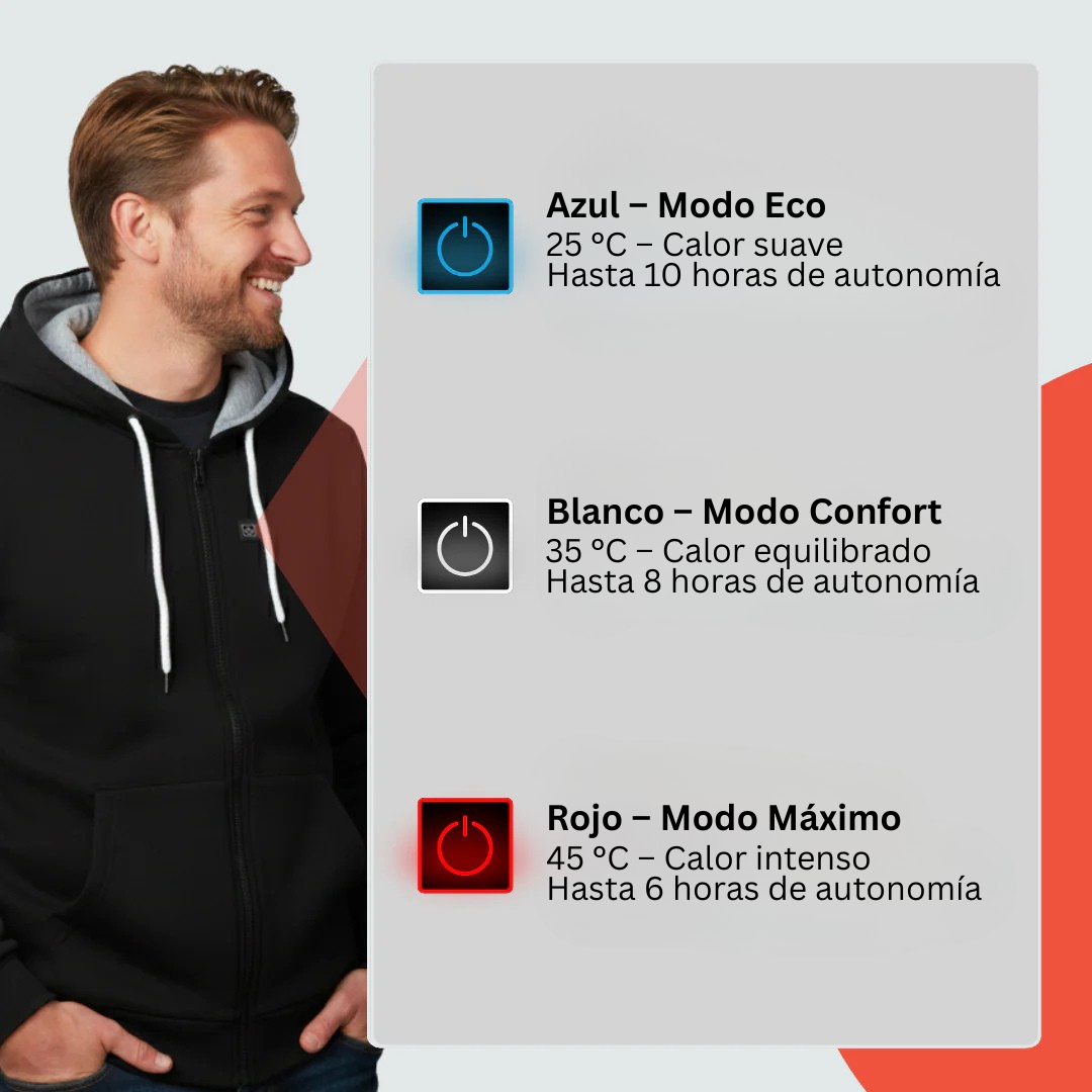 Sudadera calefactable – Rassivo X