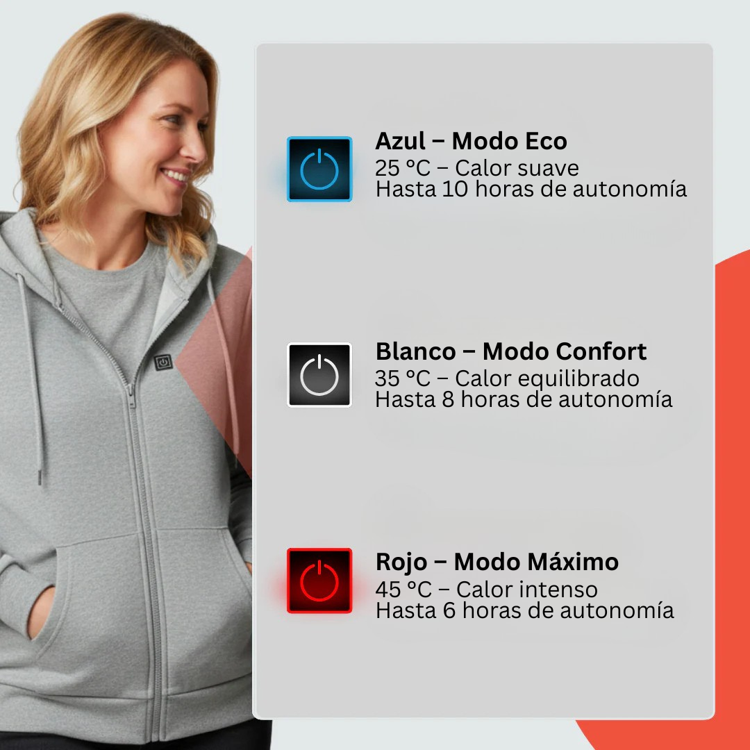 Sudadera calefactable – Rassivo X