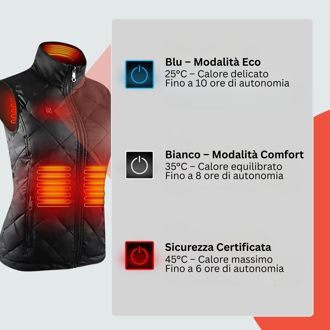 Chaleco calefactable – Rassivo X