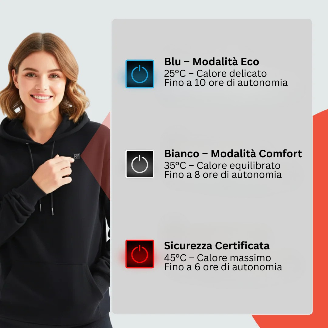 Sudadera calefactable – Rassivo X