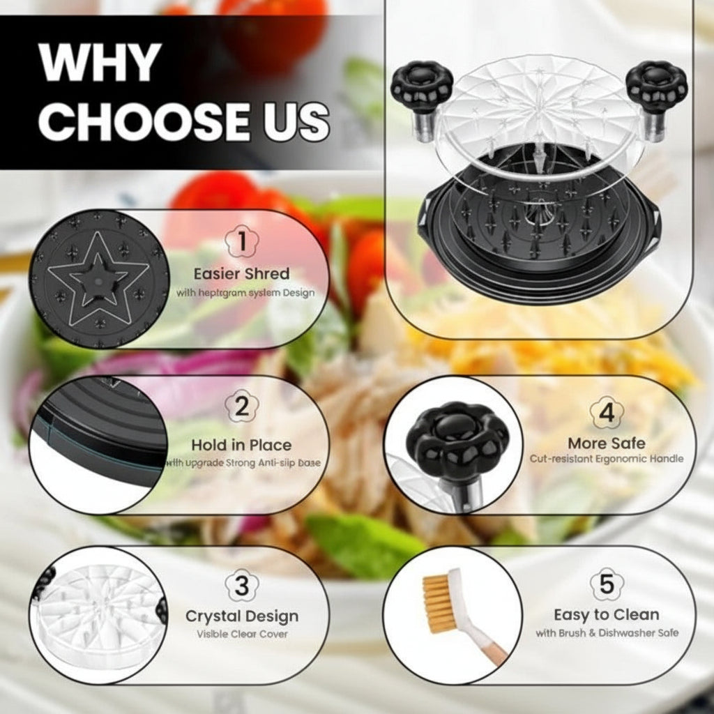 Utensilio de cocina Desmechadora de carne manual Tazón de vidrio Base antideslizante