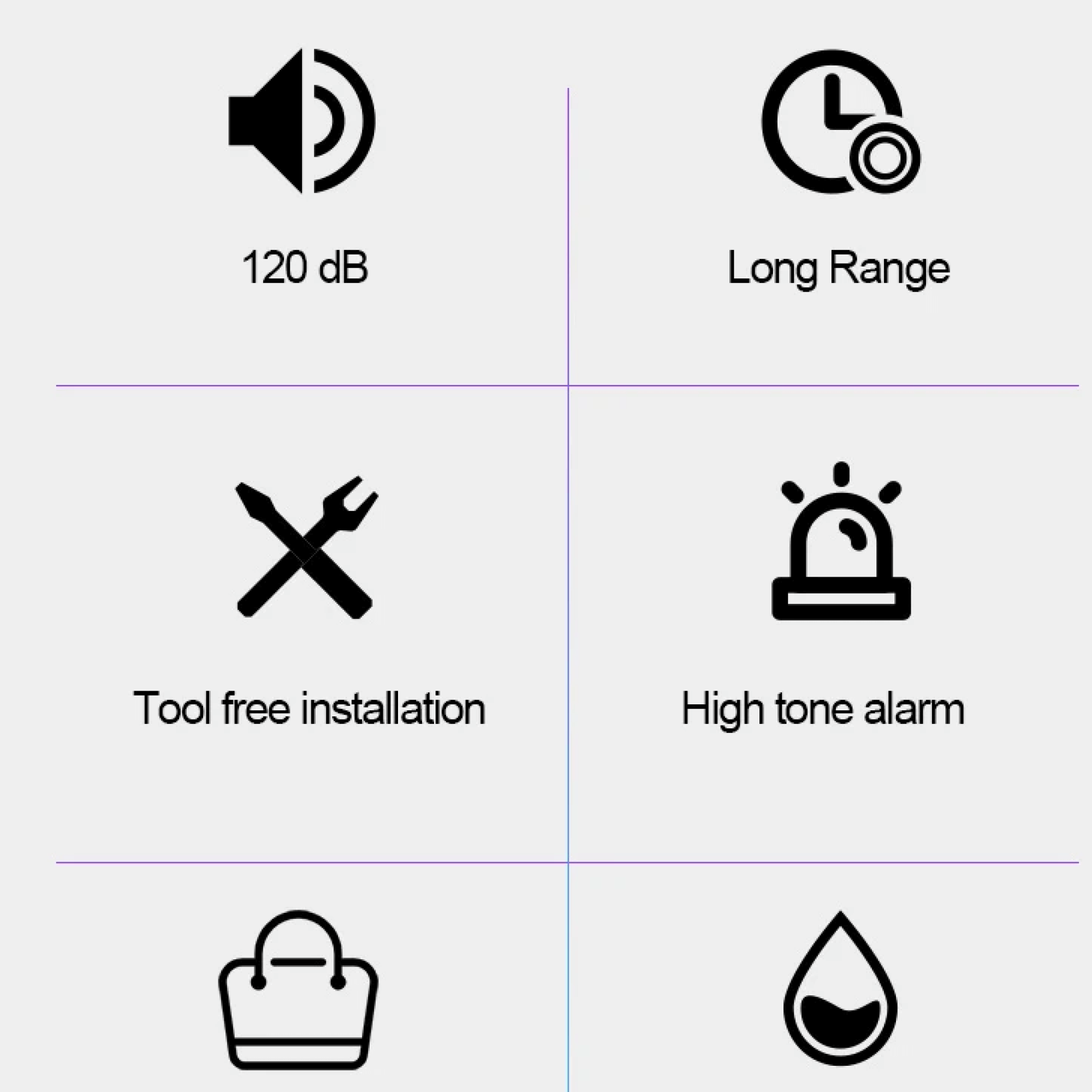 Dmax | Sistema de alarma de seguridad antirrobo para bicicletas