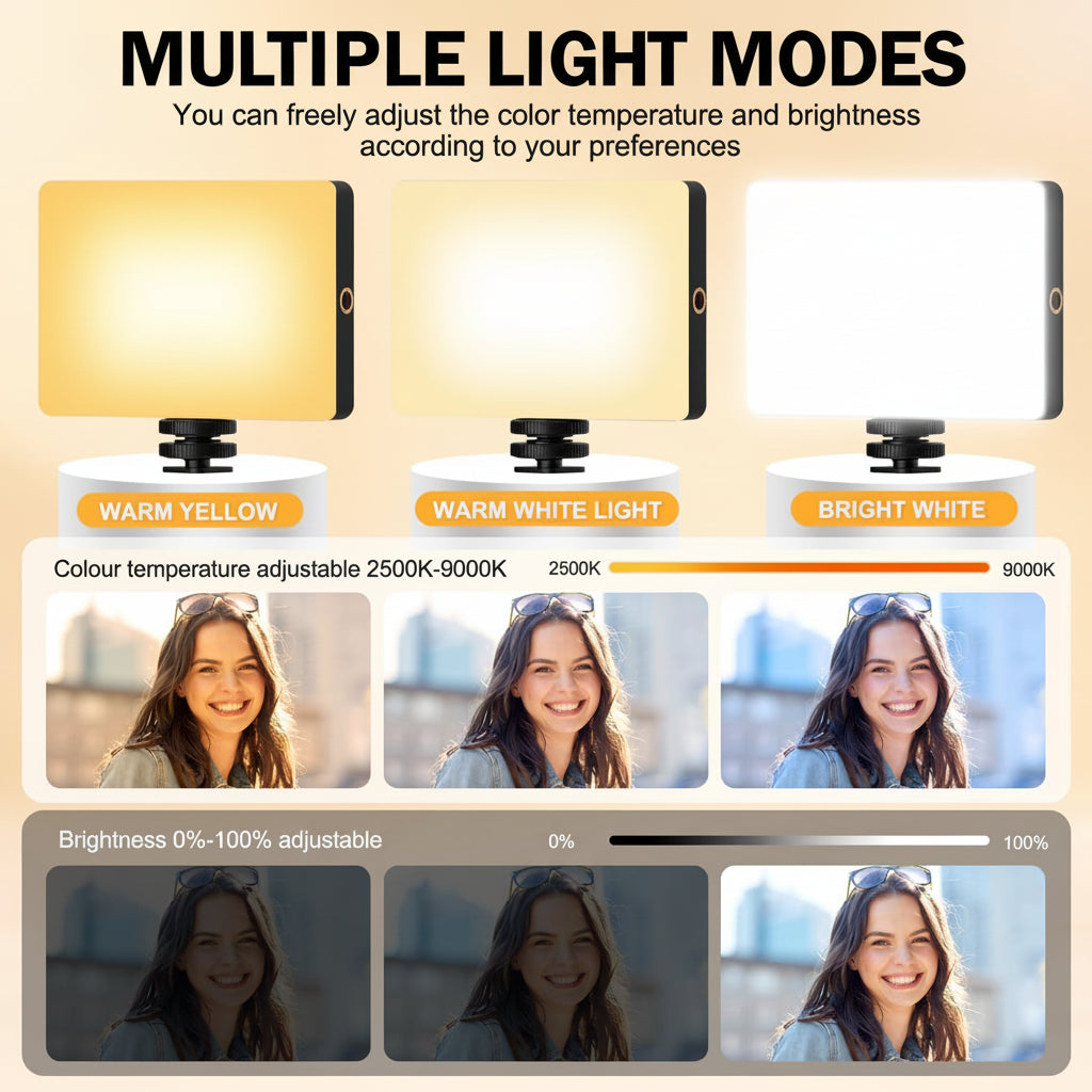 Luz LED para selfies con clip para teléfono, modos ajustables