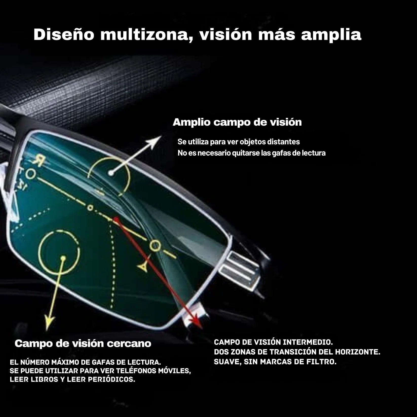 Gafas Progresivas Inteligentes Alemanas - Visión Clara en Todas las Distancias