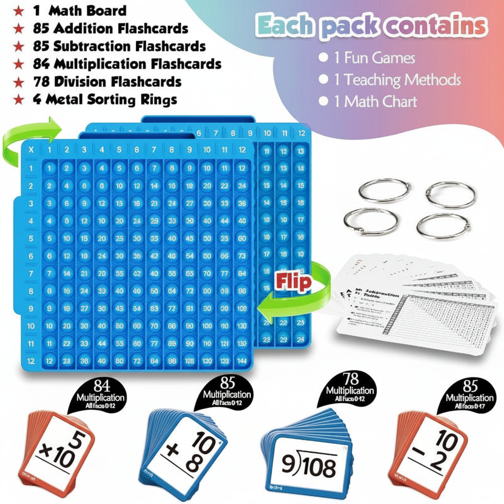 Set de tableros de silicona con tarjetas didácticas interactivas para aprender matemáticas