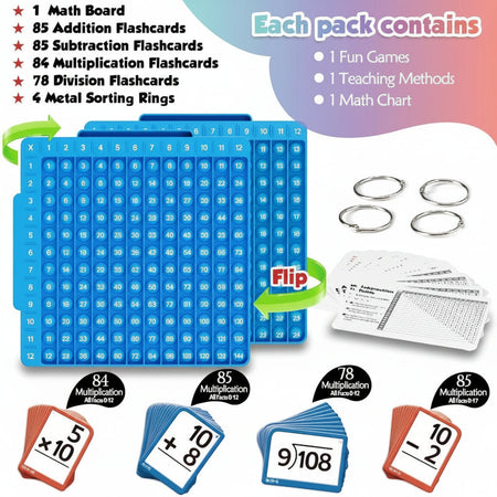 Set de tableros de silicona con tarjetas didácticas interactivas para aprender matemáticas